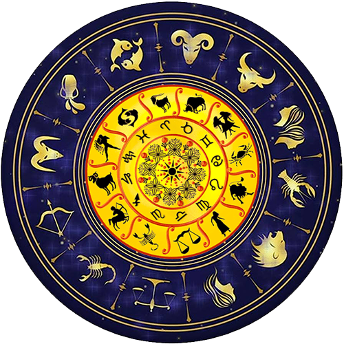 Read more about the article Best Astrologer In Doddaballapura