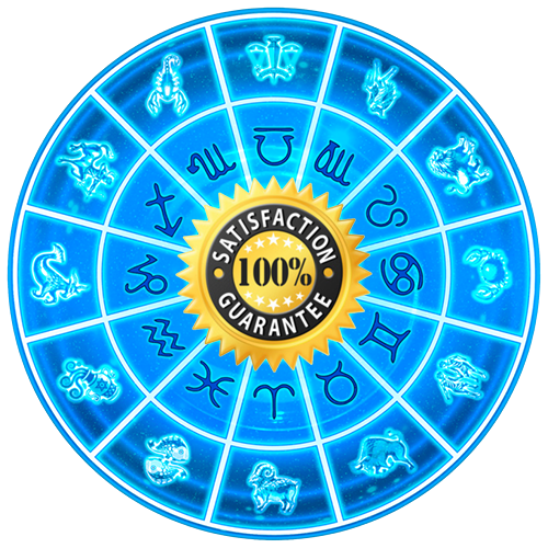 Read more about the article Best Astrologer in Dadar