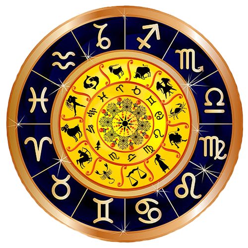 Read more about the article Vashikaran Astrologer in Siddipet