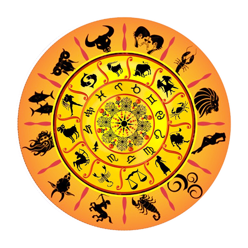 Read more about the article Best Astrologer in Tamil Nadu